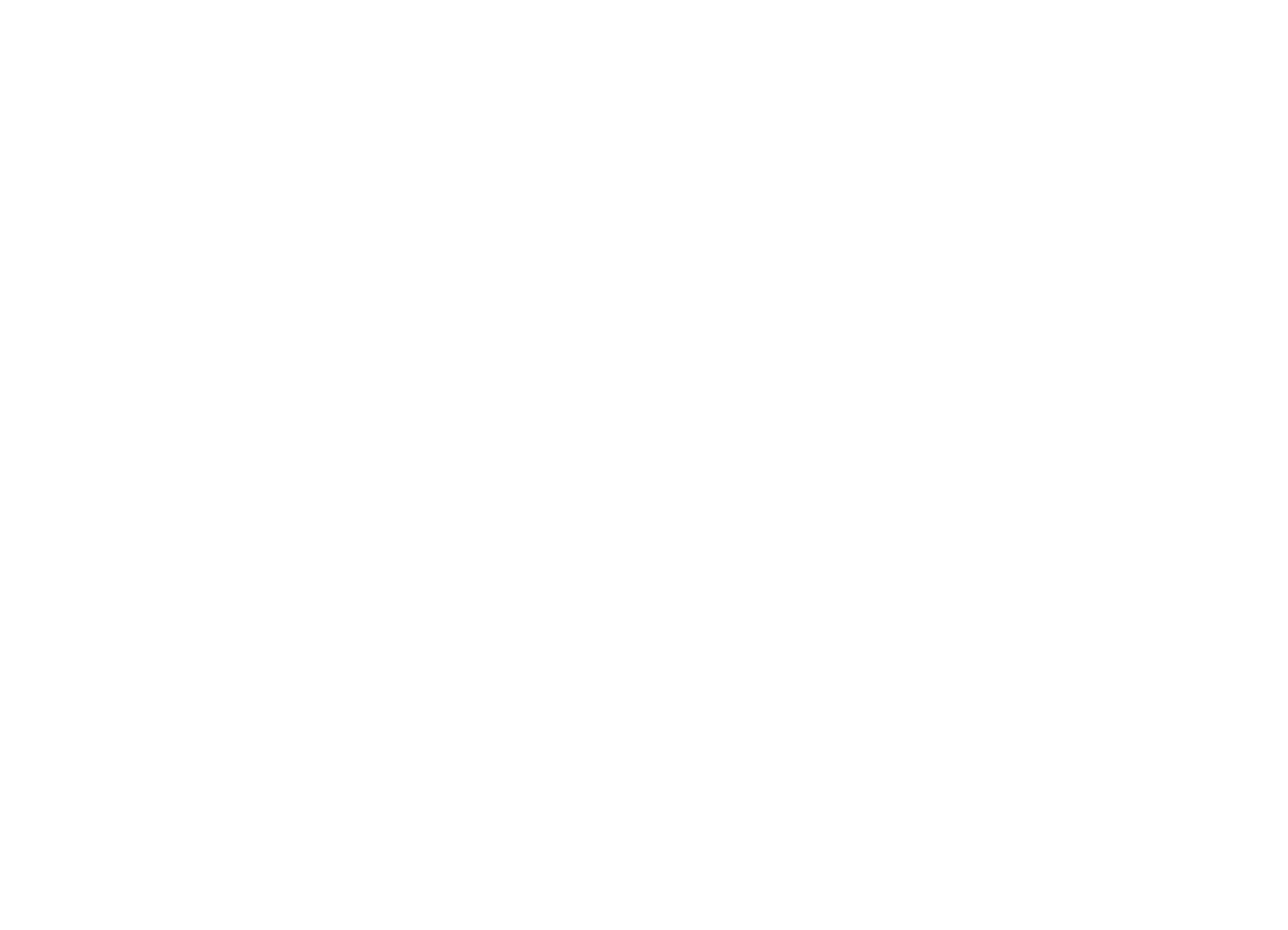 EDNA